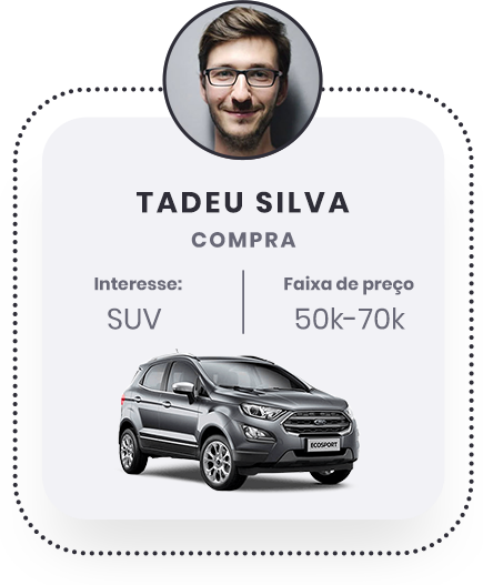 Perfil 1