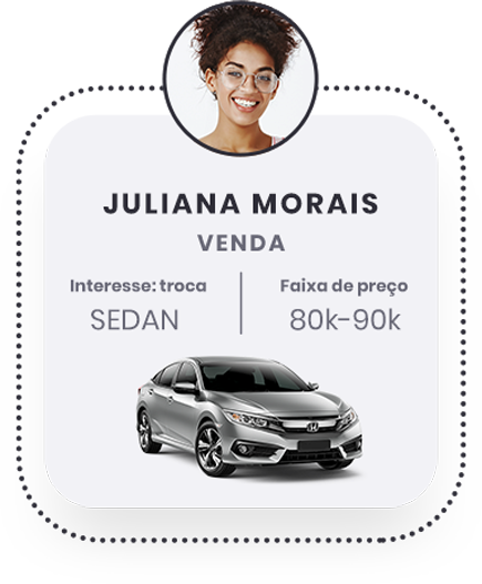 Perfil 2