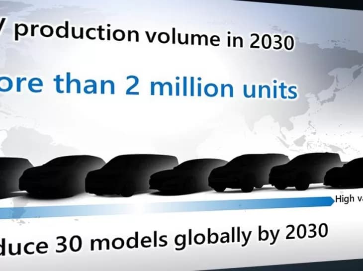 Honda anuncia investimento inédito em elétricos