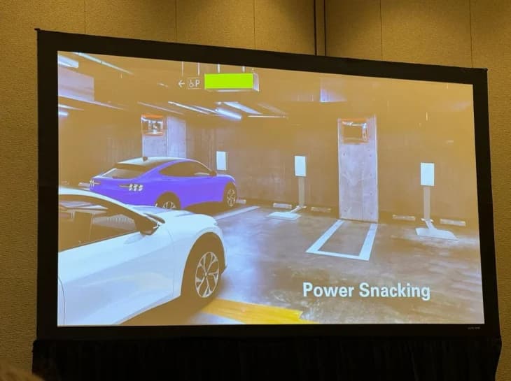 Recarga sem fio para carros elétricos está próxima