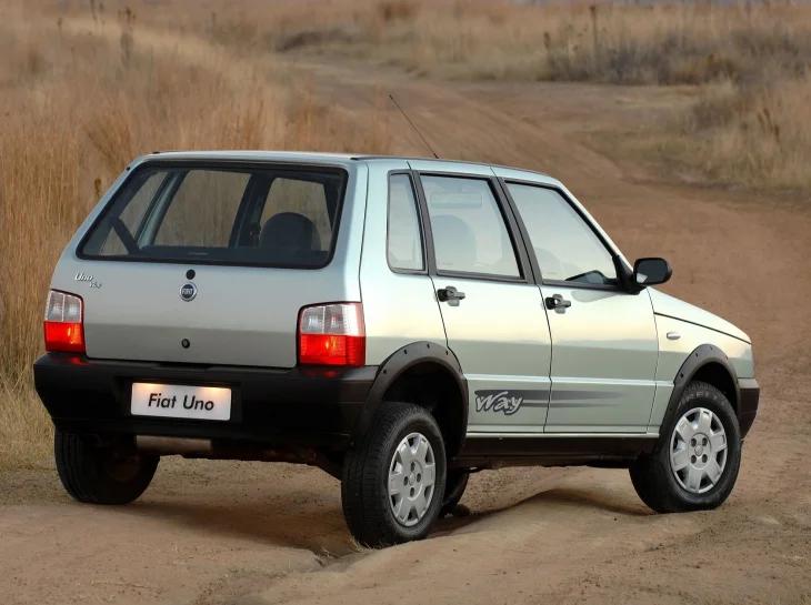 Use a geolocalização para precificar seu carro