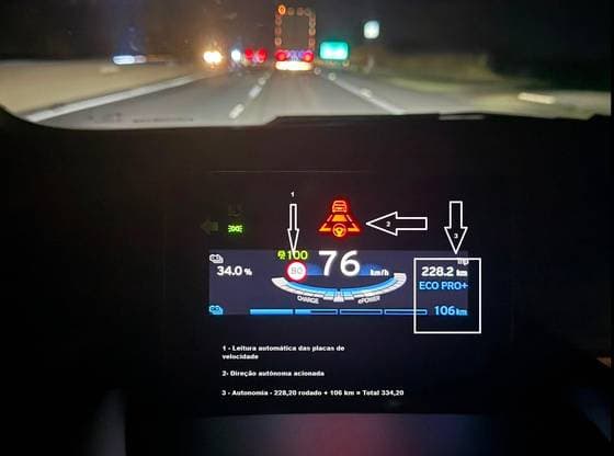 Carro ELÉTRICO eDRIVE BEV FULL AUTOMÁTICO