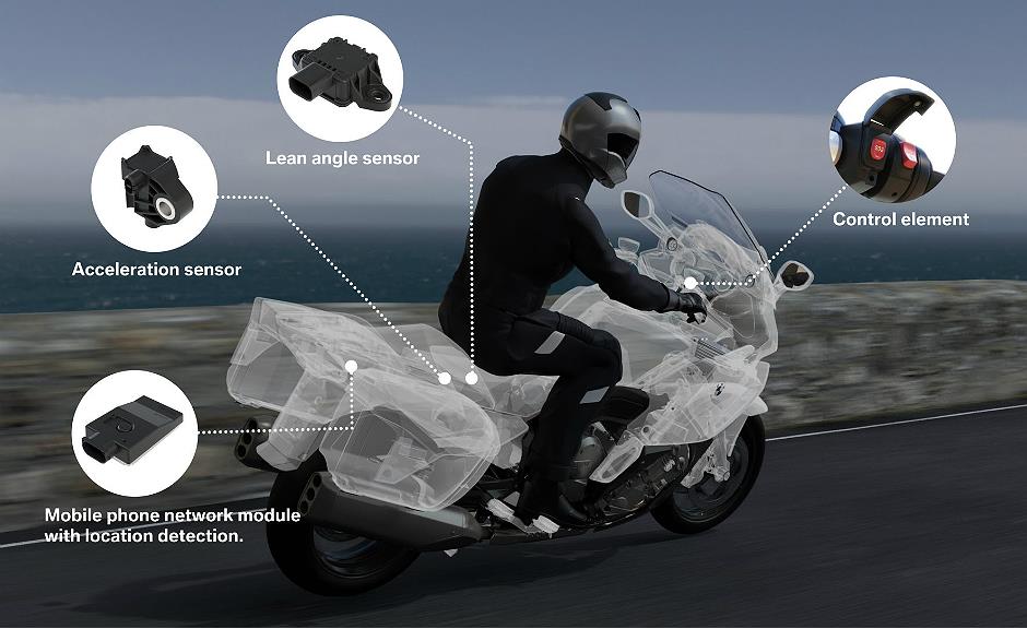 940x576 43e87068 9060 461a Bc1f D01dd7bc2ecd