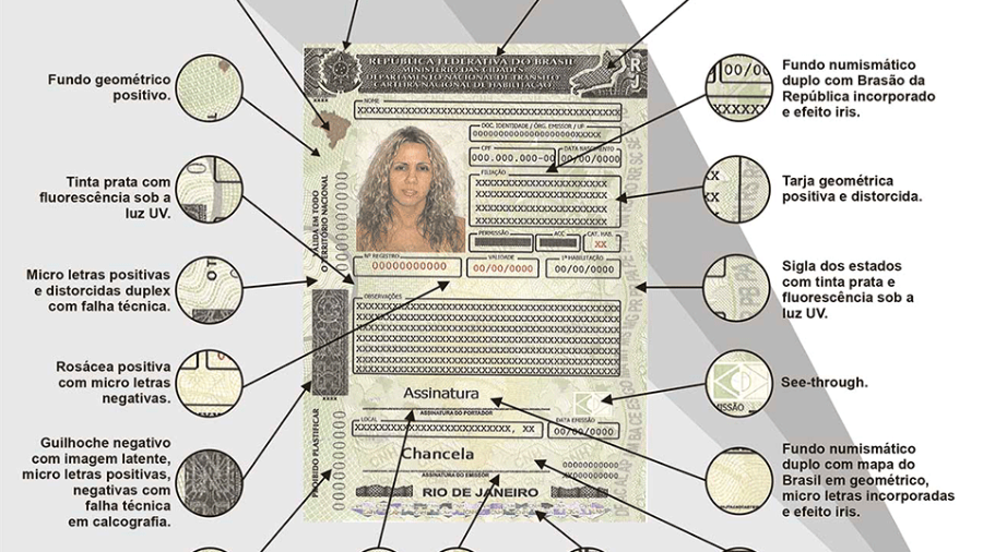 CNH terá novo visual em janeiro; saiba o que muda