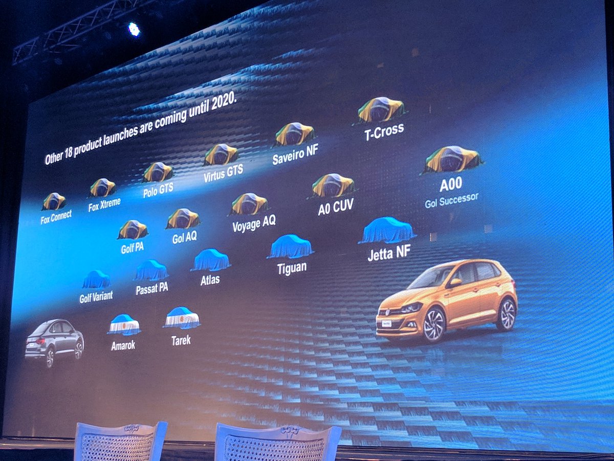 Roadmap Volkswagen 2020 Guido Tonelli