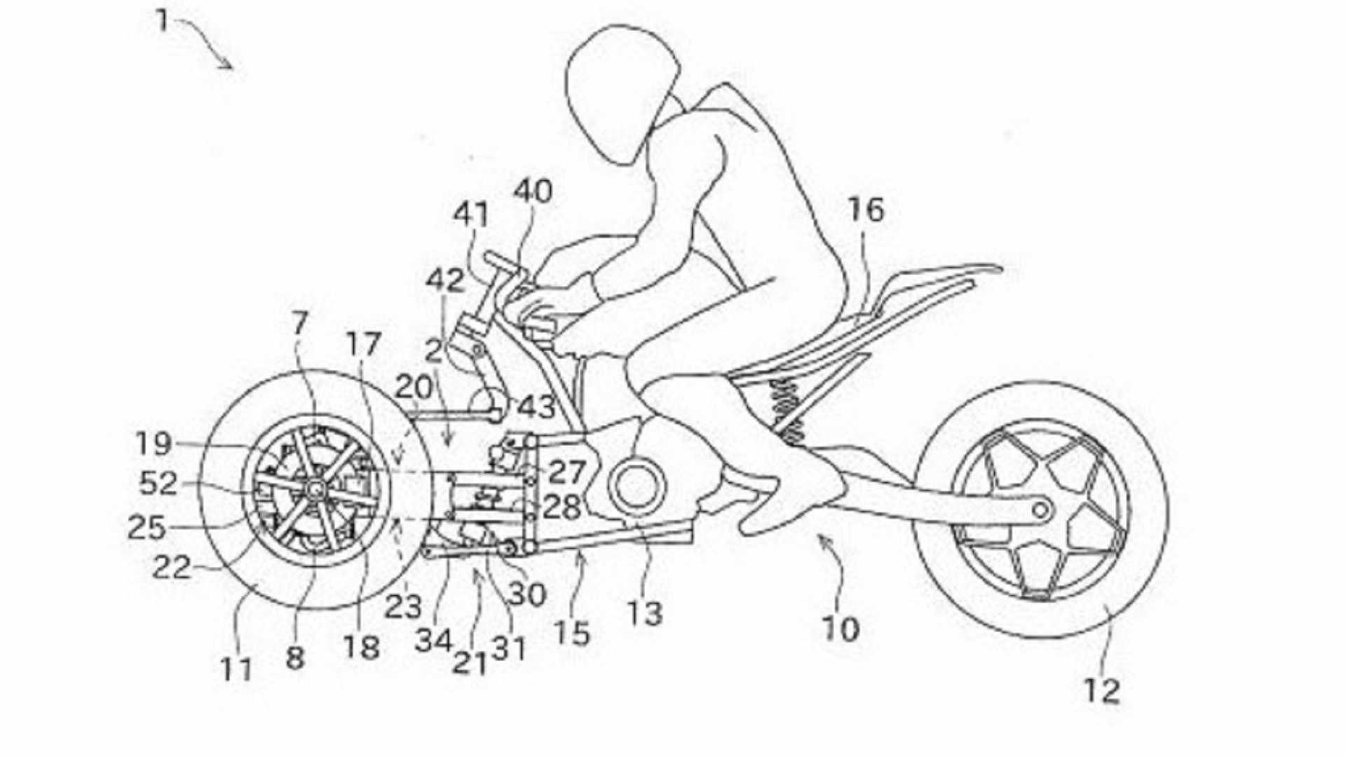 Patente da Kawasaki de 3 rodas