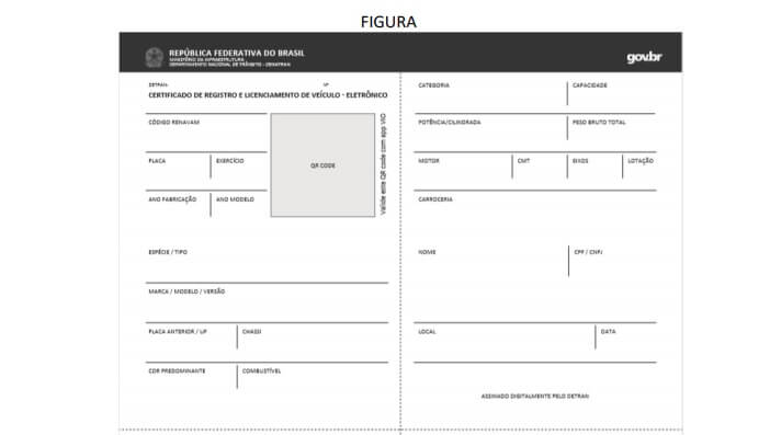 Imagem traz o modelo do CRVL-e com espaço para QR Code e campos para informações sobre o veículo