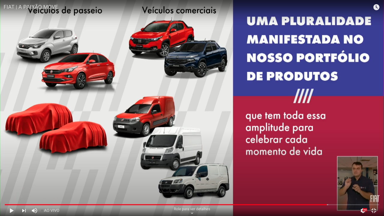 Lançamentos Fiat - Nova marca
