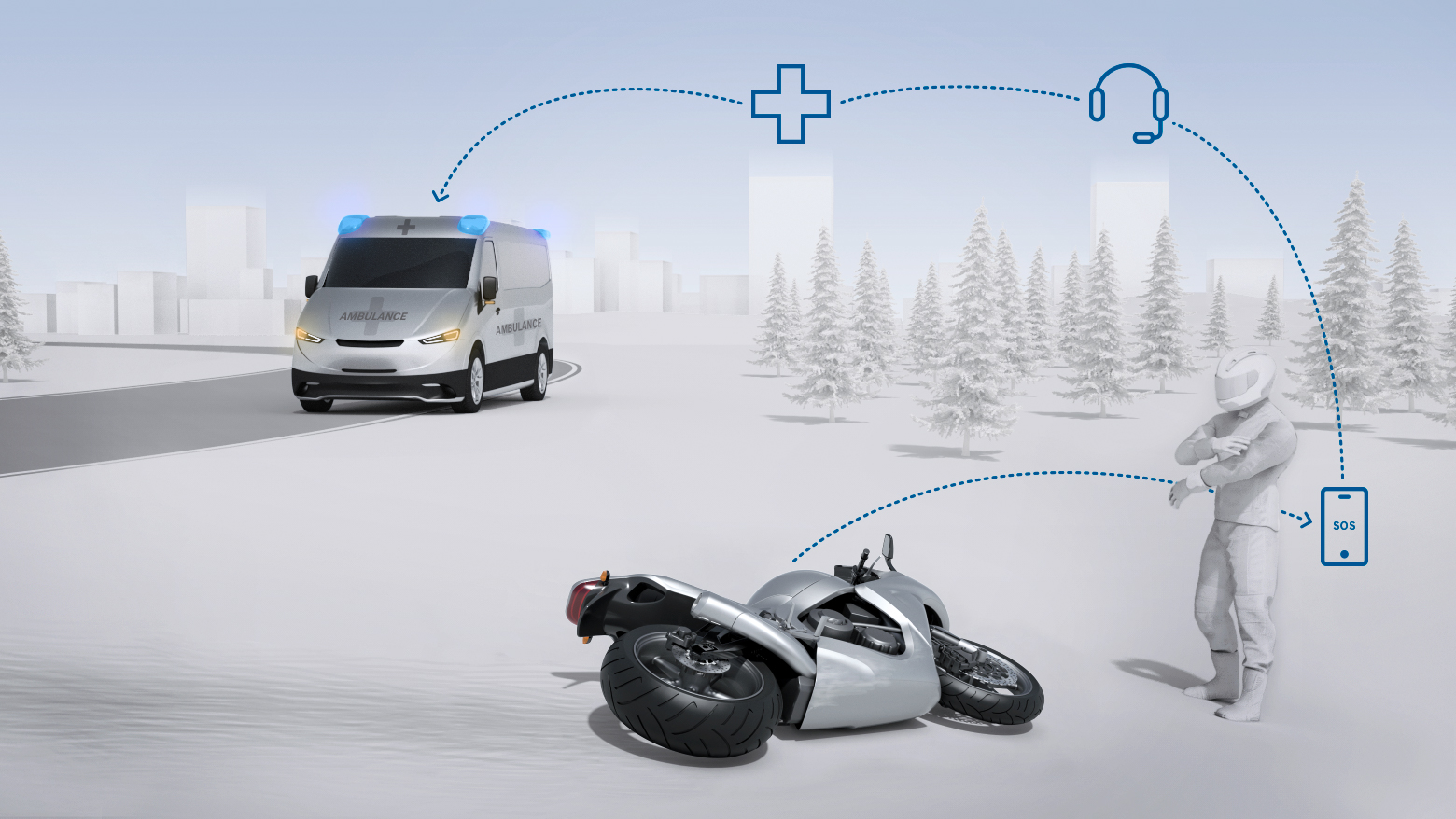 Bosch Lança Sistema De Chamada De Emergência Que Reduz Tempo De Resgate De Motociclistas