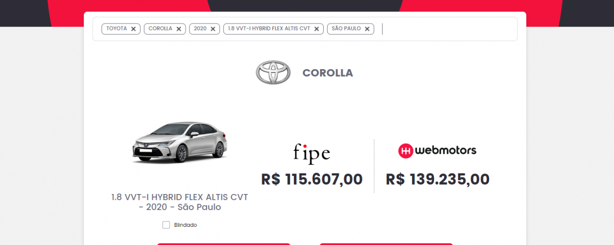 Tabela FIPE: preços de carros novos e usados