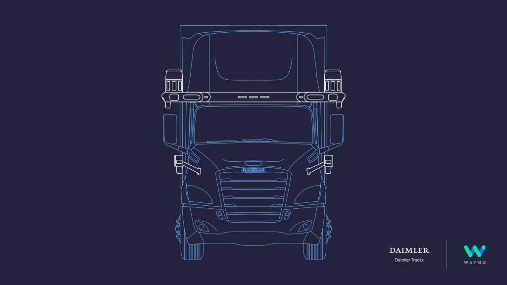 Daimler Trucks Und Waymo Kooperieren Bei Der Entwicklung Autonomer Sae Level 4 Lkw Daimler Trucks And Waymo Partner On The Development Of Autonomous Sae Level 4 Trucks