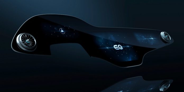 Mercedes Eq. Mbux Hyperscreen