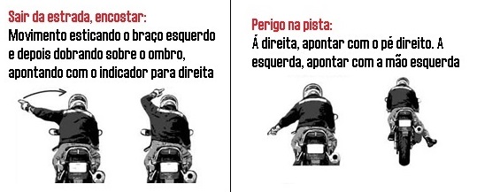 Andar de moto na estrada exige atenção; confira dicas, Mobilidade Estadão