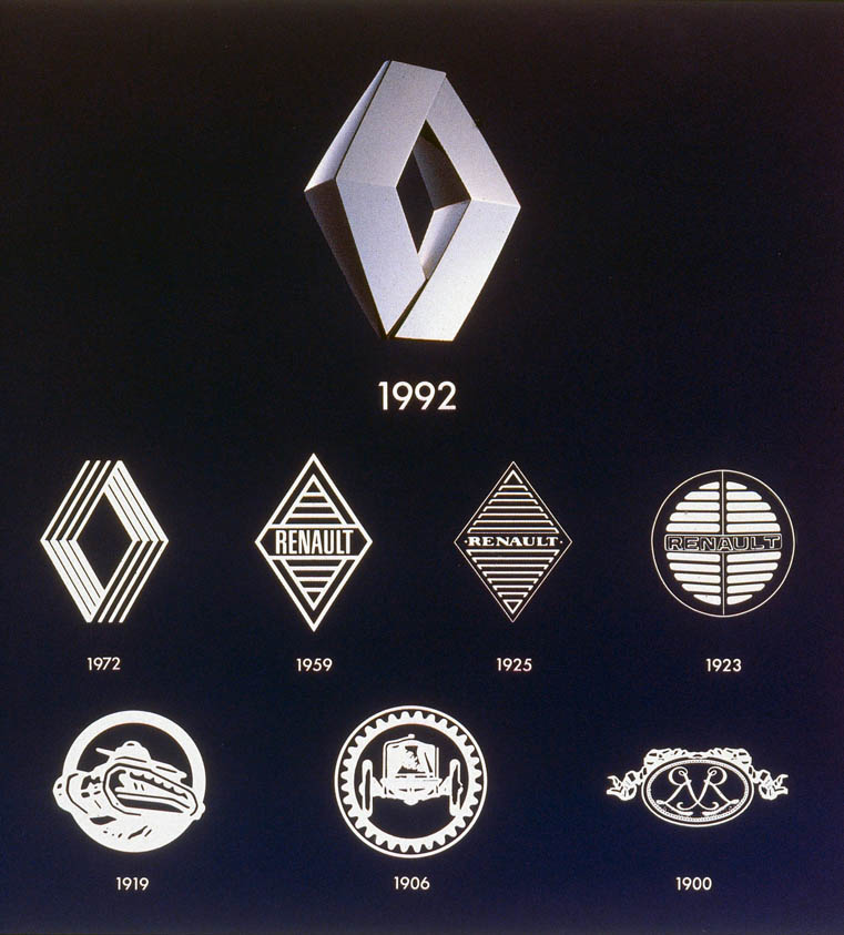 Renault Novo Logotipia