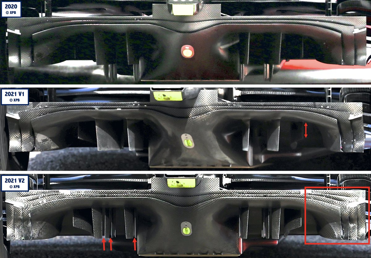 Difusor Racing Tech Twitter