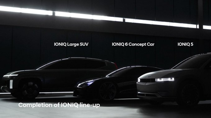 Ioniq Line Up