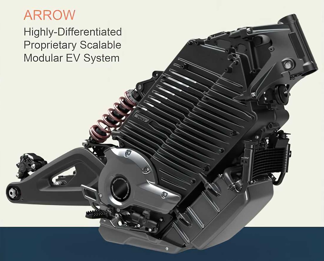 Livewire Arrow 1 - elétrica Harley-Davidson