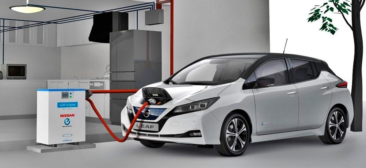 Nissan Leaf (1)