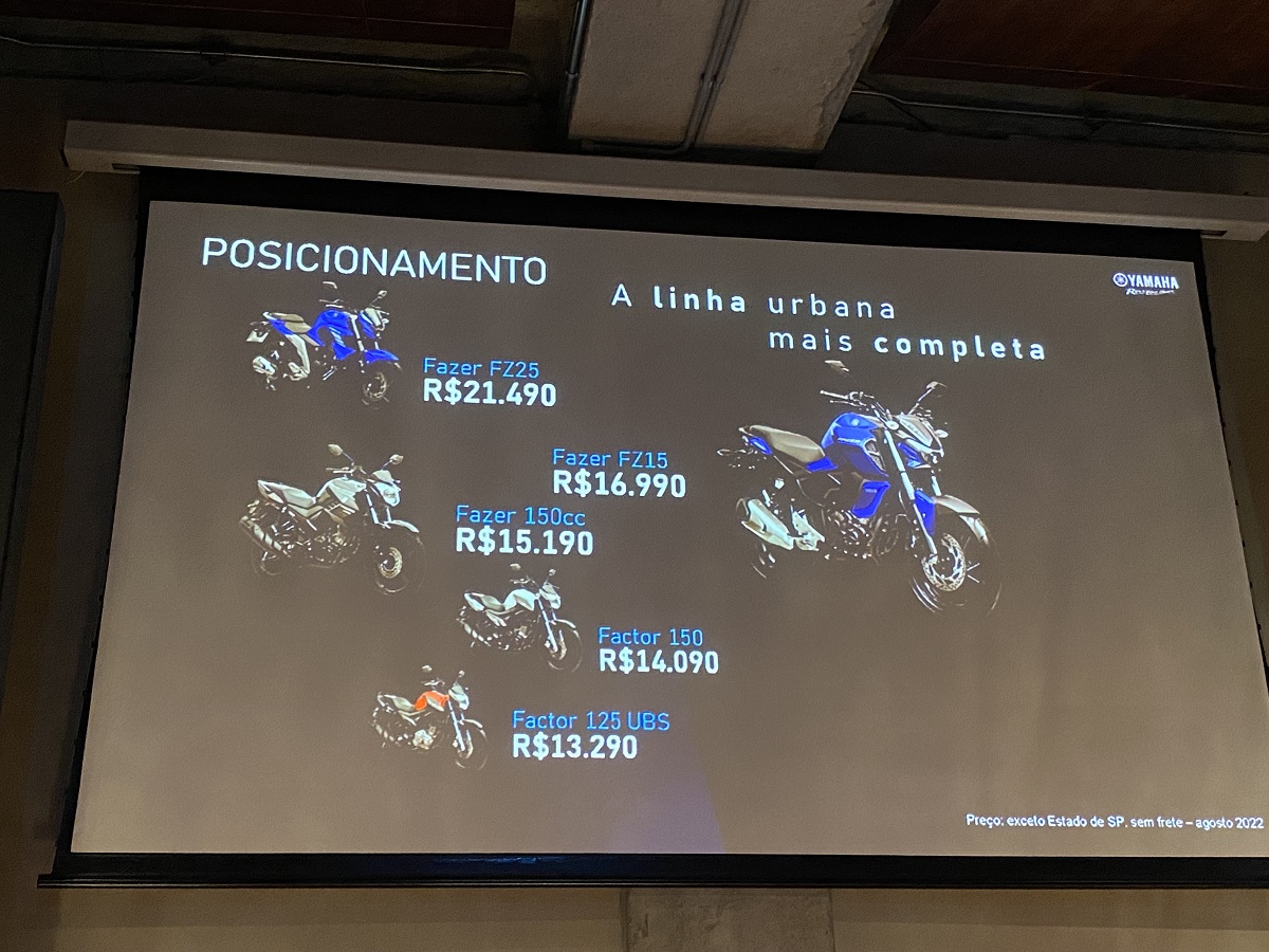 Preços Linha Urbana Yamaha