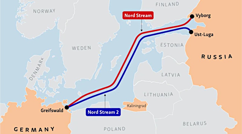 VW Nordstream 1