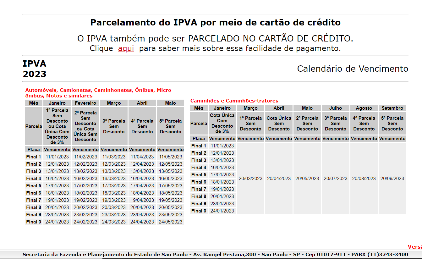 IPVA 2023 São Paulo