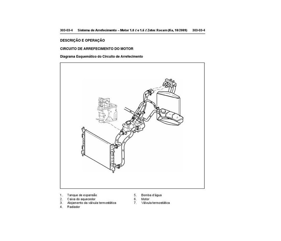 Sistema De Arrefecimento