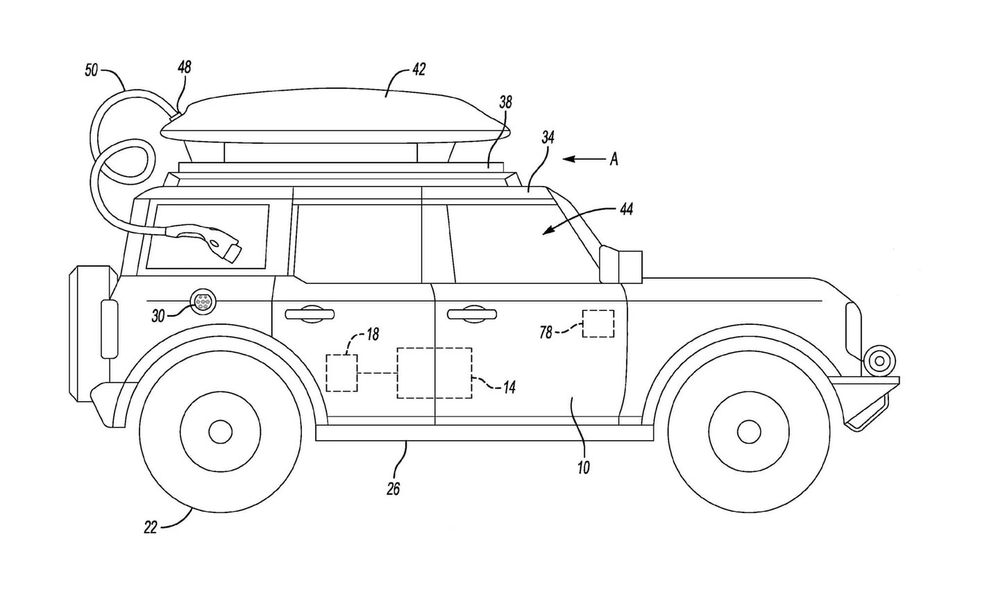 Power Bank Elétricos da Ford