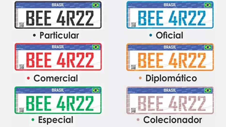 Nova Placa Mercosul Por Tipo