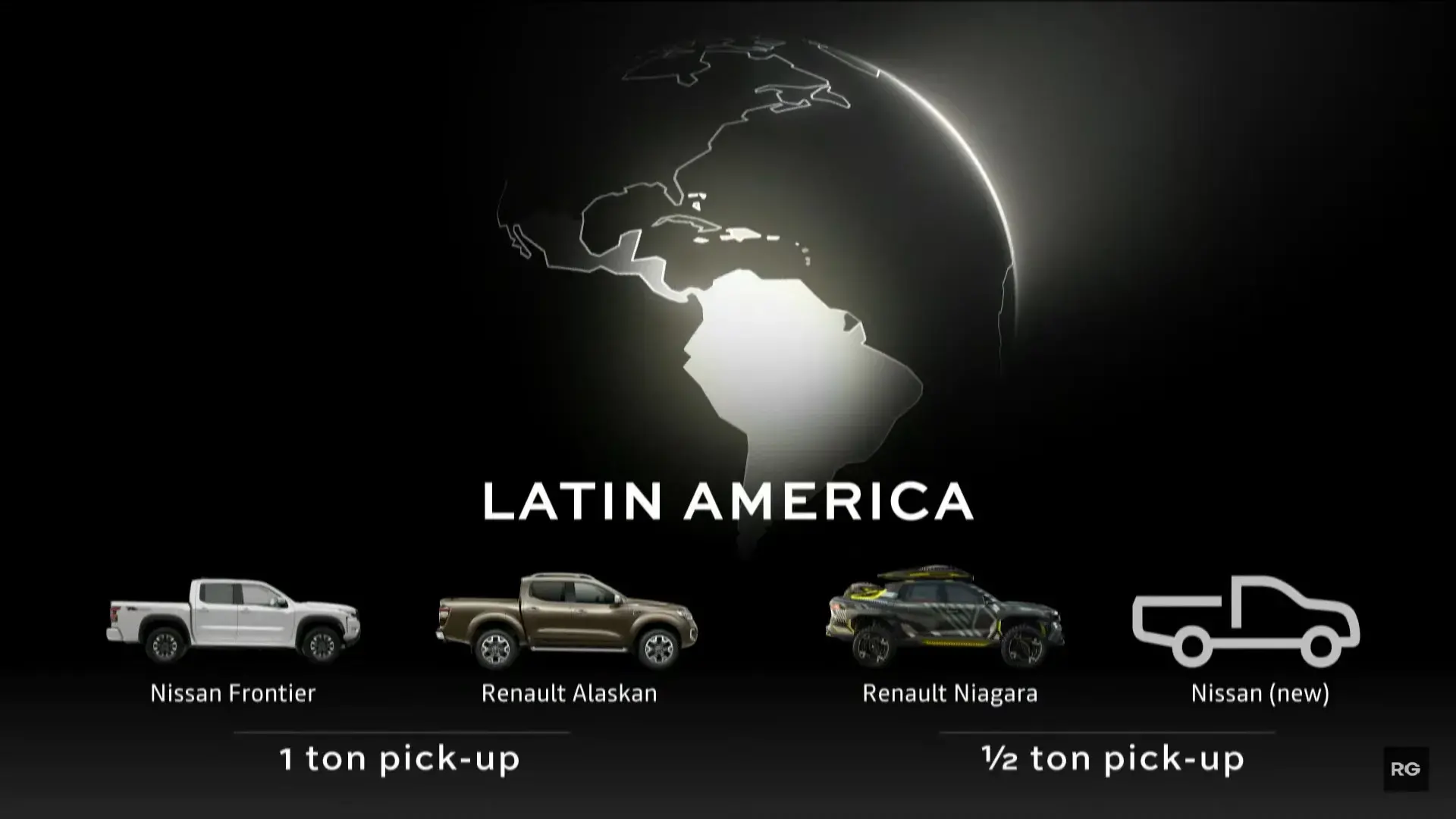 Nissan Futuros Projetos 1