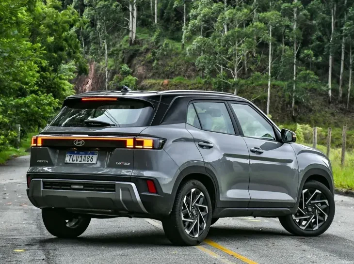 Por que o Creta é o carro mais vendido do varejo?