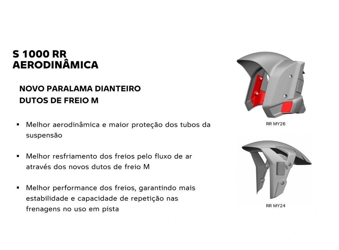 Bmw S 1000 Rr Para Lama Dianteiro