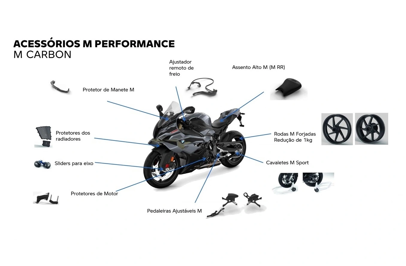 Bmw S 1000 Rr Acessórios M Carbon