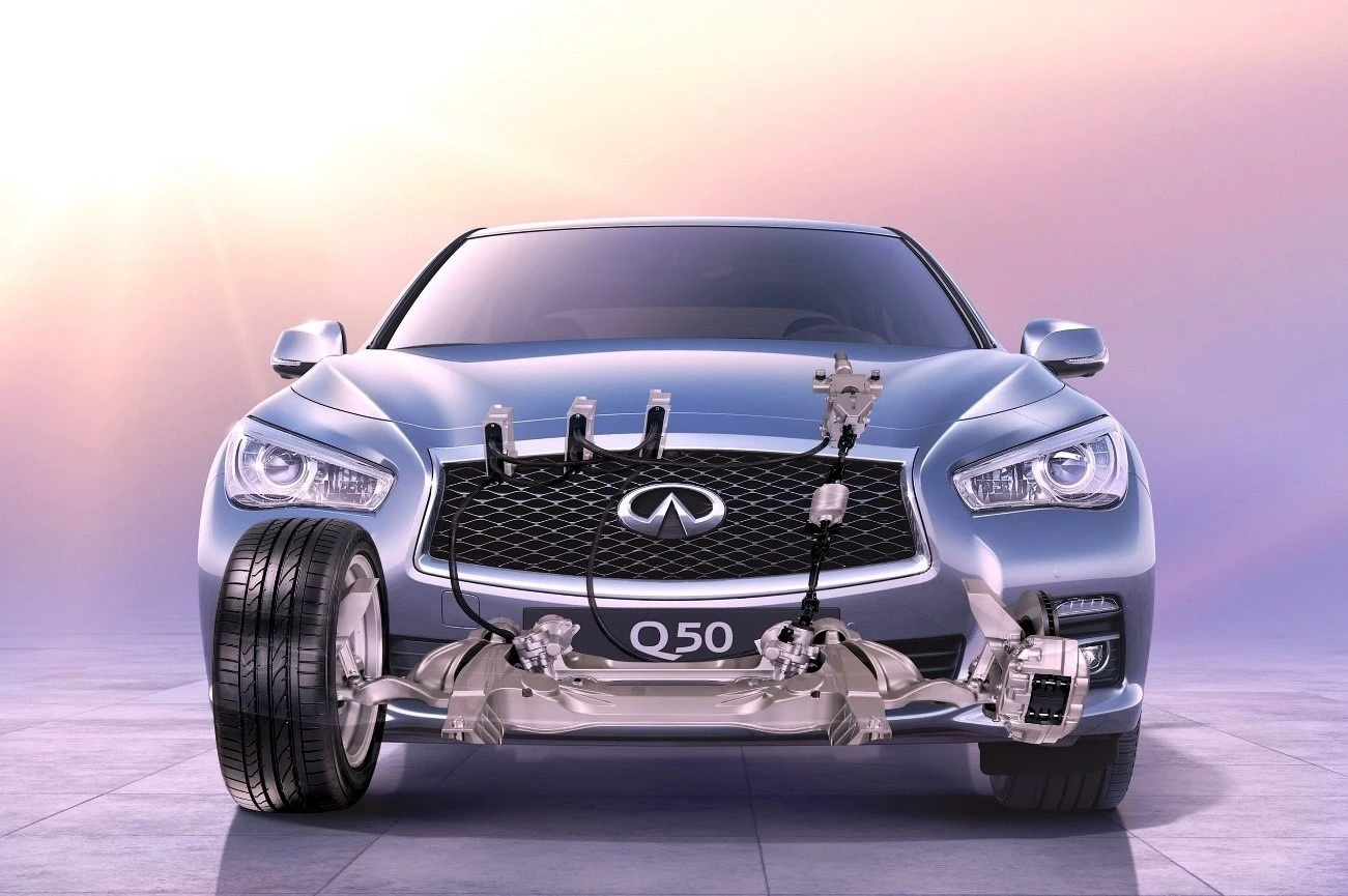 Coluna De Direção Infinity Q50