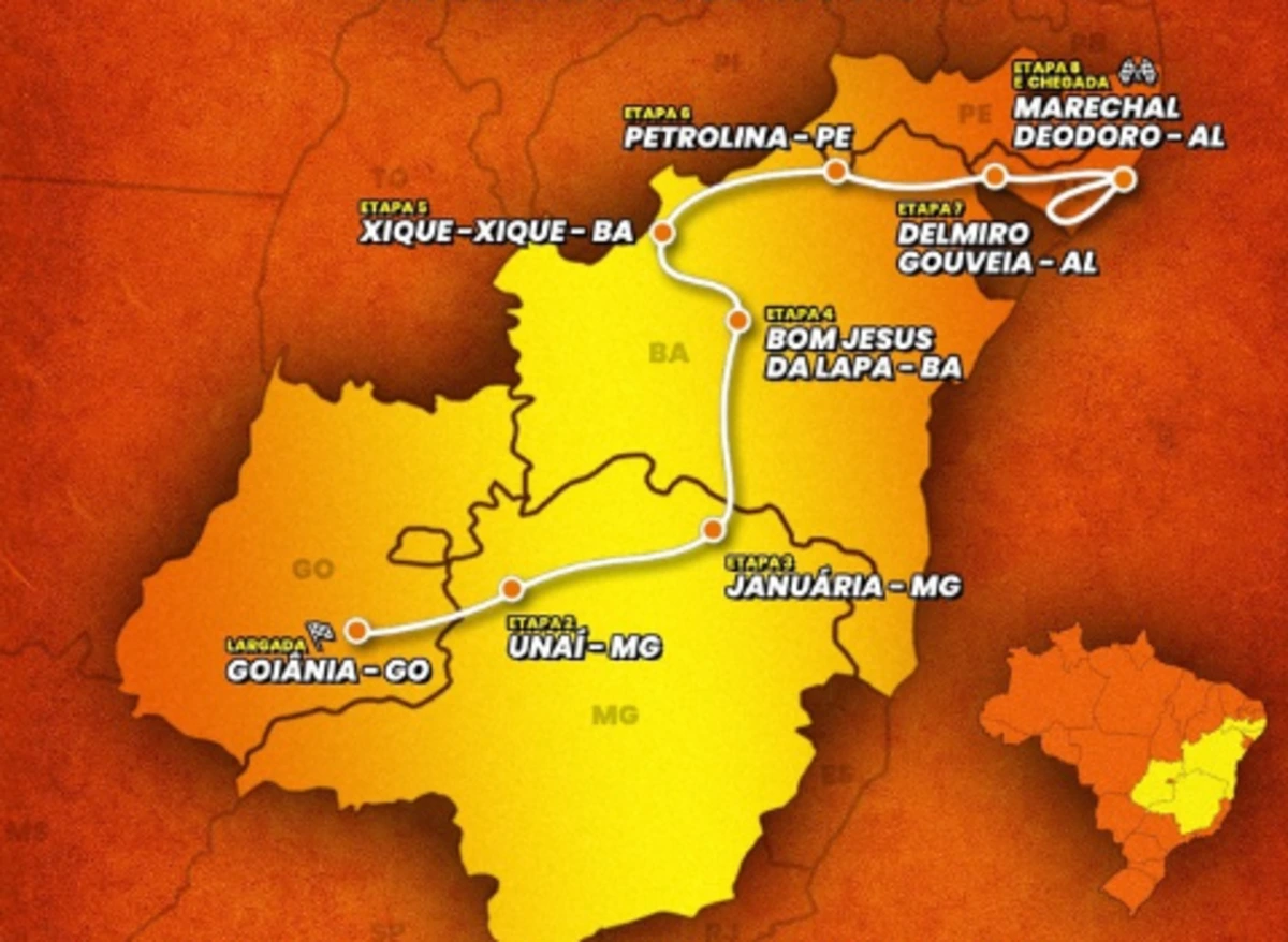 Roteiro Rally Dos Sertões