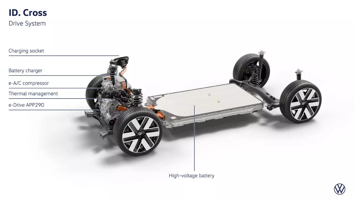 Volkswagen T-Cross elétrico
